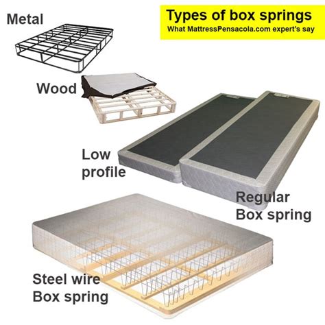 metal box spring fit inside bed frame|metal box springs vs wood.